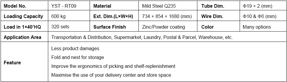 YST - RT09 YST - RT09